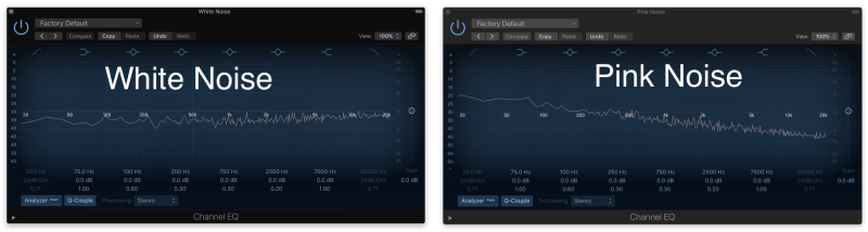 frequency profiles for white noise and pink noise