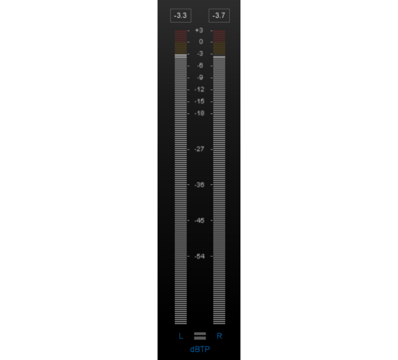 using a true peak meter to see if the song is clipping