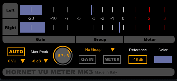 Hornet VU Meter