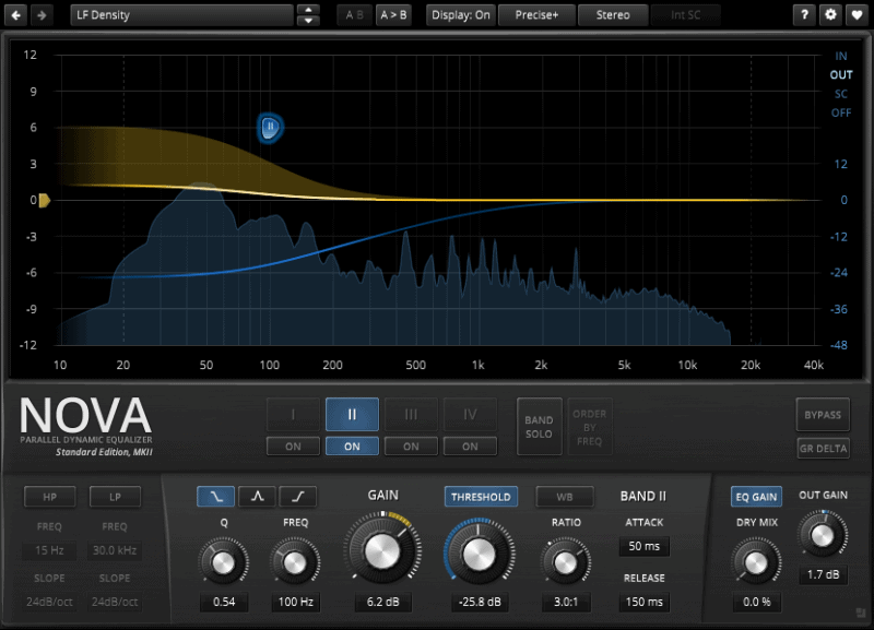 tdr nova eq