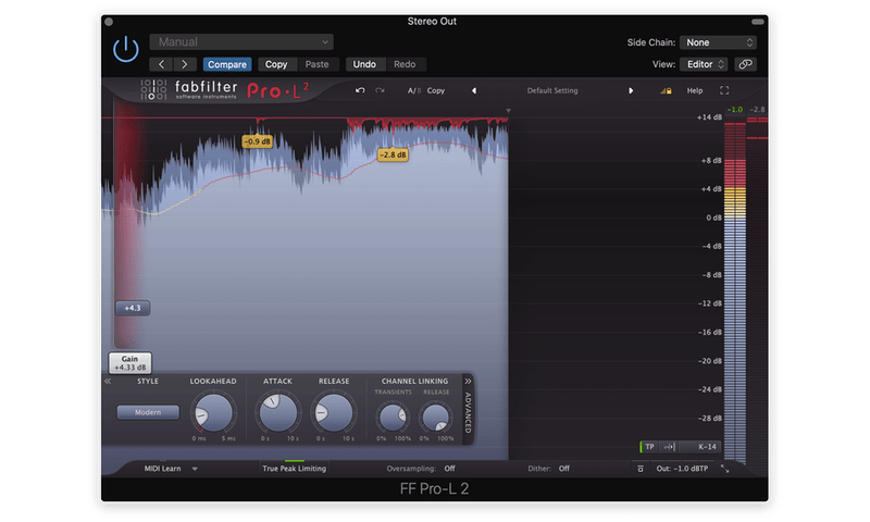 fab filter limiter