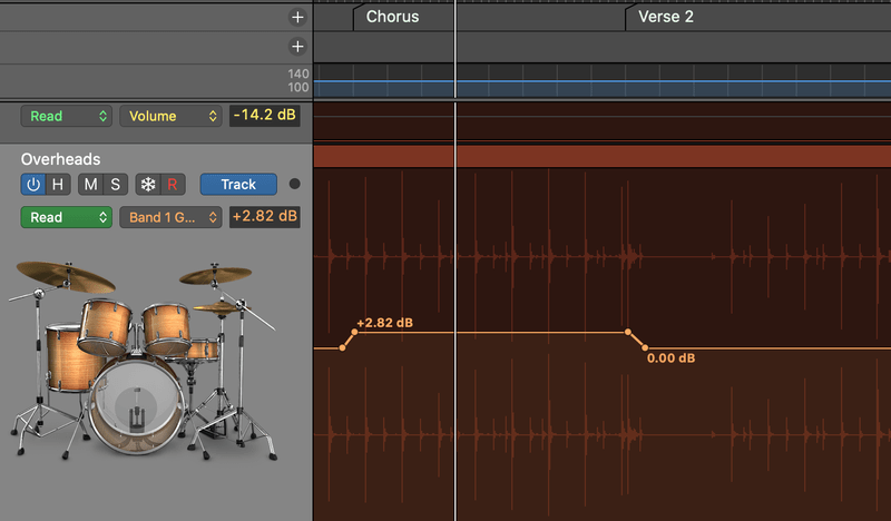 automating the side volume on drum overheads to turn up during the chorus