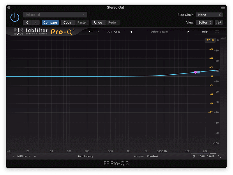 boosting the high frequencies on the sides of a sound