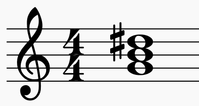 g augmented chord