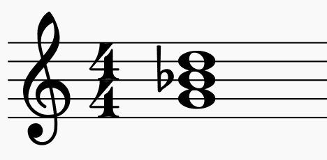 g minor triad