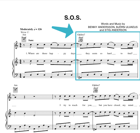 sos by abba diminished chord