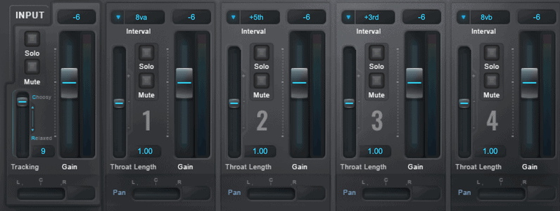 harmony engine channels