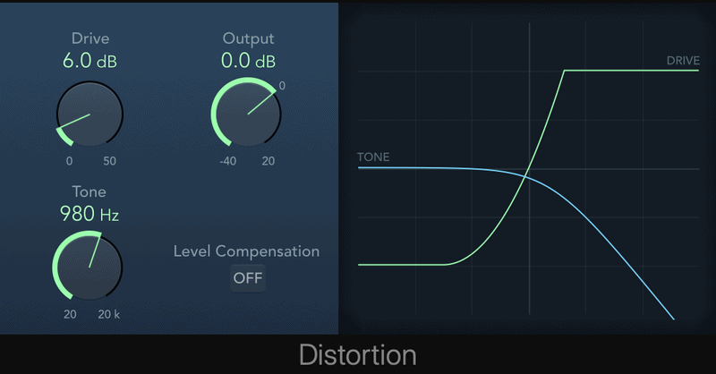 logic pro x distortion plugin