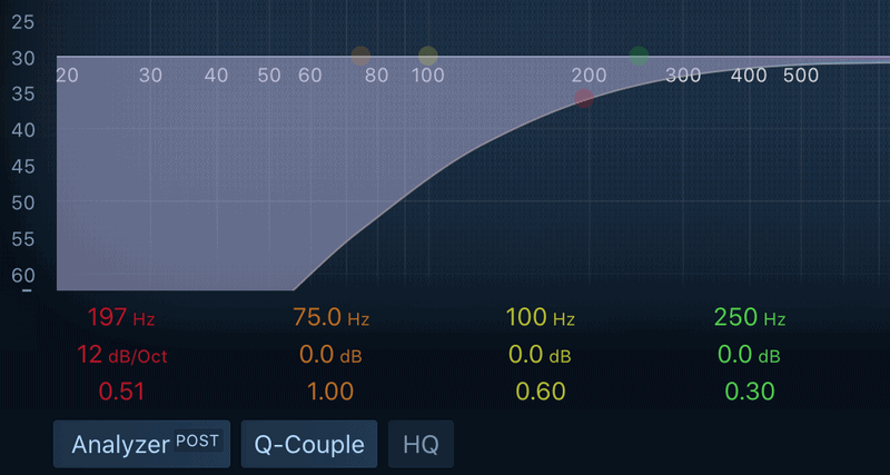 high pass filter