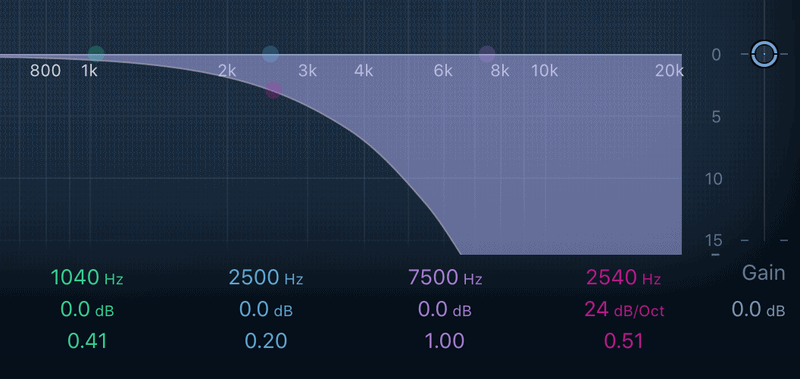 low pass filter