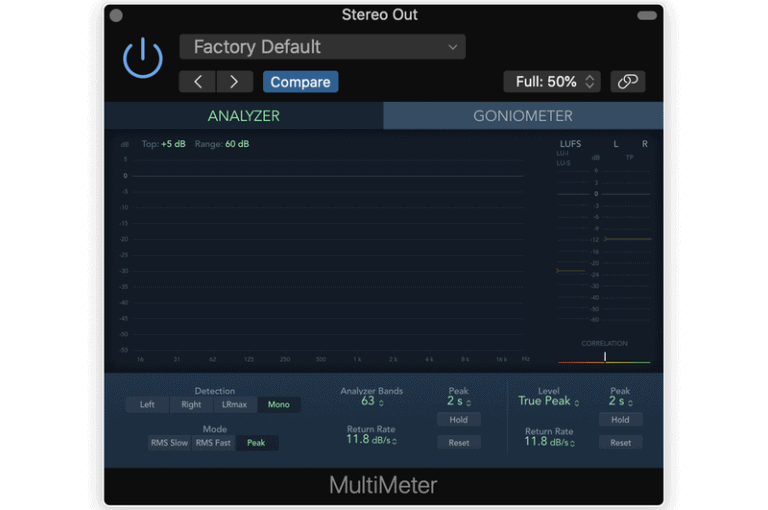 True Peak Meter: What it is and How to Use it